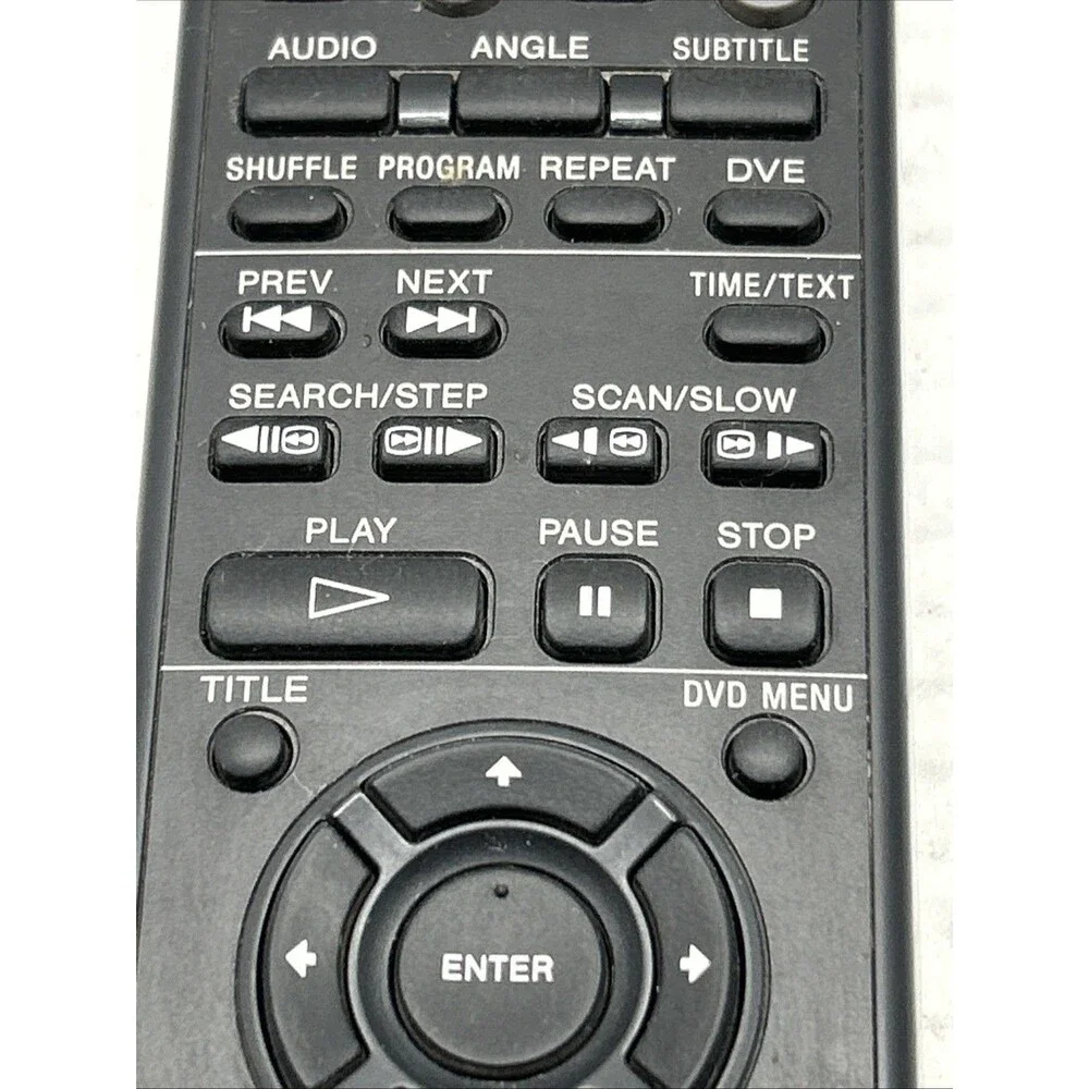 Sony Remote Control RMT-D117A for TVs & DVD Players - Tested